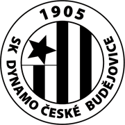 SK Dynamo Ceske Budejovice