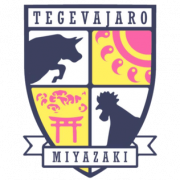 Tegevajaro Miyazaki